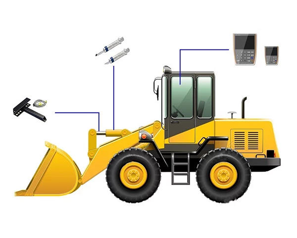 淺析裝載機(jī)電子秤的動(dòng)態(tài)稱重和靜態(tài)稱重